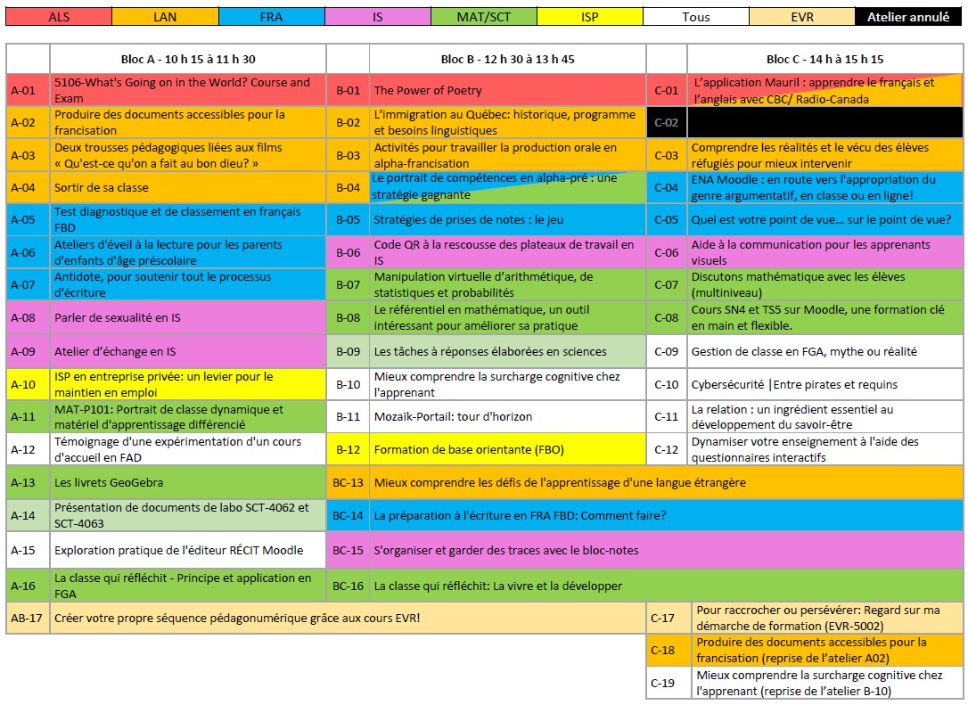 Grille horaire disciplinaire